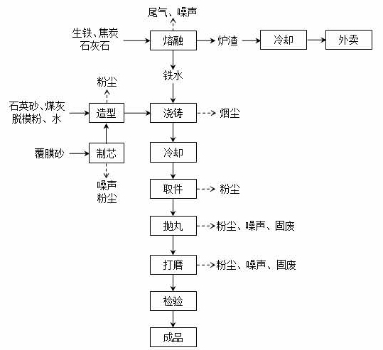 天行平台-天行（中国）一站式服务平台
,湘潭玻璃机械,湘潭陶瓷机械,湘潭玻璃深加工机械